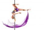 How do I know if I am ready to invert