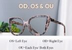 Eye Abbreviations OD OS OU: What They Mean for Your Vision