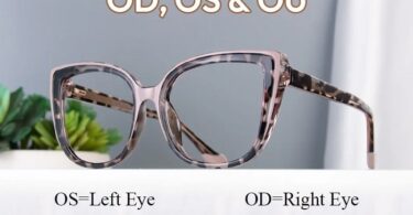 Eye Abbreviations OD OS OU: What They Mean for Your Vision