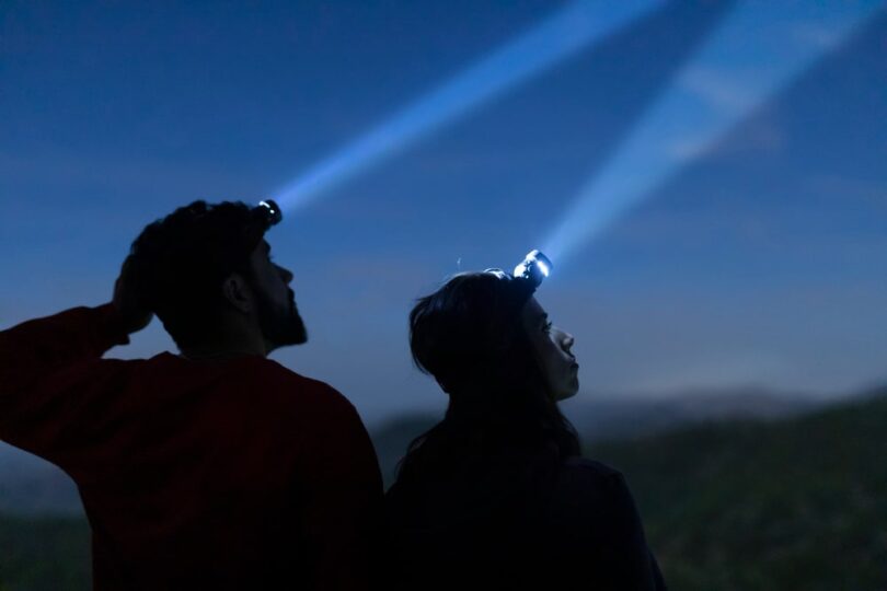 Illuminate Your Adventures: The Essential Guide to Choosing the Perfect Torch Light